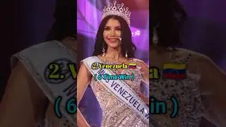 Top 5 Countries With Most Miss World Winner 🏆👩☺️ #shorts