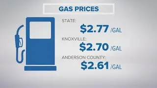 Gas prices slowly going back up in East Tennessee