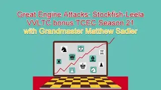 Silicon Road: Great Engine Attacks! Stockfish-Leela VVLTC TCEC Season 21