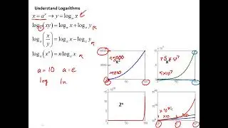 0.3 scalar algebra dB fixed