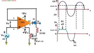 Positive Clipper Circuit Using Op Amp(हिन्दी )