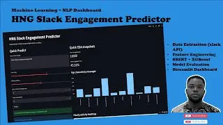 HNG 13 Final Project | Slack Engagement Prediction Dashboard