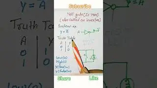 concept of NOT gate (logic gates) #notgate #logicgates #shorts