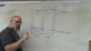 Toe Nailing studs made easy