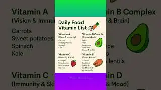 Full Daily Vitamin Food List (Part 1) #youtubeshorts #food #shorts #viral #trending #tips #ytshorts