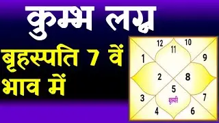 Jupiter in  7th House- Aquarius Ascendant (बृहस्पति  7 वें  भाव में -  कुम्भ  लग्न)