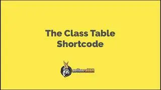 Working with the Short Term Class Table shortcode in Action Rabbit