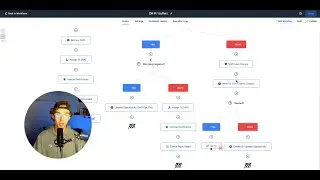 SMMA Data Base Reactivation Campaign Guide (GHL)