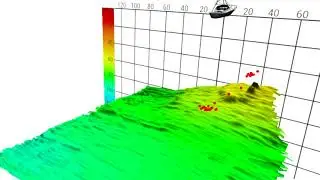 MULTI BEAM  DFF-3D 100m SCAN TEST DAY 3#