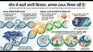 क्या आपके विचार आपका DNA बदल सकते हैं? NASA और Harvard का बड़ा खुलासा!