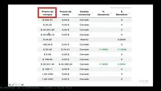 Copy pro traders opciones cerrar operaciones manualmente tambi&eacute;n. Total control de tu dinero