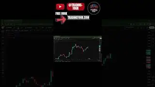 first step of the best strategy 🥇💥📉 #keylevels #keylevel #tradinghacks #tradinghack #tradingtip