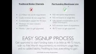 Warehouse Lines For Mortgage Brokers (Pacific One Lending)