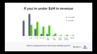 Webinar | 2018 Global Commerce and Inventory Management Survey Results