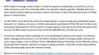 Waste to Energy Market trends research and projections to 2024