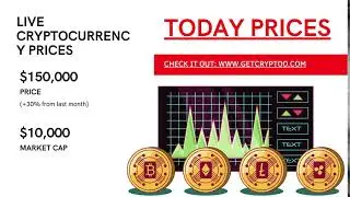 today cryptocurrency prices live today cryptocurrency prices market cap -  calculation vs it's price