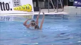 Duet Free Routine -  Russia - ECC Synchro 2015 | Synchroonzwemmen