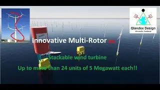 Innovatieve Multi Rotor xxl