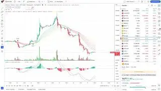 Kopie von BITCOIN  LIVE CHART - PRICE FROM BITSTAMP - 1h - 17.12.2022
