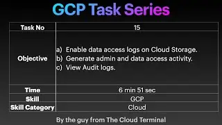 Task - 15 - GCP | Access Logs | Cloud Storage | Generate Activity | View Audit Logs