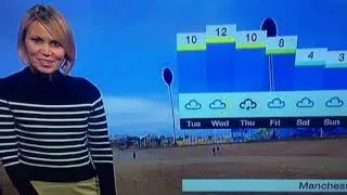 BBC Weather Blooper (RIP Dianne)