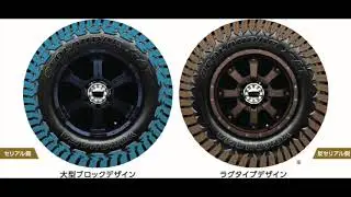 新型ジムニー(JB64W)に履かせるタイヤとホイール