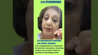 Phonics: Decoding words systematically for Improved Reading and Comprehension Skills. #phonics
