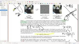 Tutorial on the Fast Gradient Sign Method for Adversarial Samples