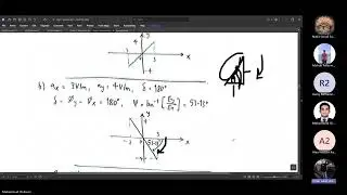 ECE331s - Electromagnetic Waves - Summer 2025 - Tutorial 2 - Eng. Muhammad Shaheen