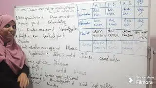 Übung (Nominativ/Akkusativ/ Dativ und Genetiv)