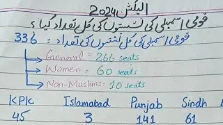 General Election 2024 Total National & Sobai Assembly Seat's | All information in one Video