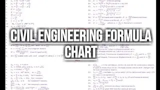 Tricks to remember Civil Engineering Formula #shortcuttricks