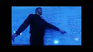 نهايات مهمة تتعلق بالتابع اللوغاريتمي