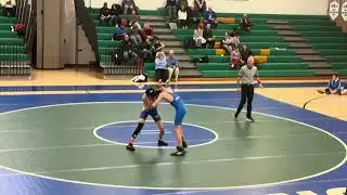 Eli vs Churchill 1/24/26