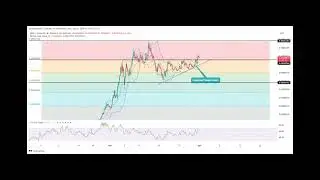 Pepe Coin Price Eyes 22% Surge as Buyers Break Key Resistance Level