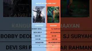 Kanguva vs Raayan Worldwide Box Office Collection , Rating And Full Movie Comparison | Surya Dhanush