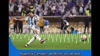 Italian commentary Argentina World Champion Qatar 2022