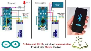 Arduino и HC12: проект беспроводной связи с мобильным управлением