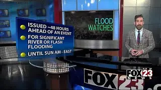 Video: Flood Alerts Explained