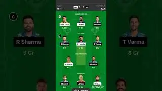 LKN vs MI dream Team Prediction best GL Team #trending #viral