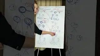 Как работает площадка ЮНИОР JUNIOR в Наш Клуб our-club 18.01.2023