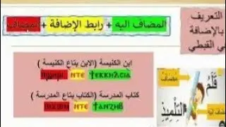 الدرس الثانى : شرح ادوات الاضافة بالقبطى (روابط الاضافة المنفصلة والمتصلة
