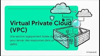 Lab VPN AWS&harr;Azure : pr&eacute;paration c&ocirc;t&eacute; Azure + objectif des tests (ping priv&eacute;)