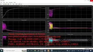 Analysis of doubly fed induction generator under voltage dips | DFIG | DIRECT TORQUE CONTROL