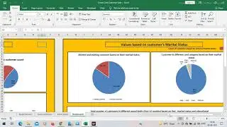 Excel Dashboard on Credit card Customer Data
