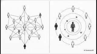 Expansion Diffusion: How Ideas Go Global