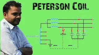 Peterson coil