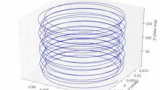 Riemann Zeta Function (autoscale)