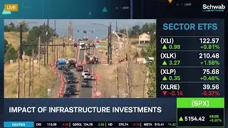 How A.I. Plays Into Infrastructure Investments