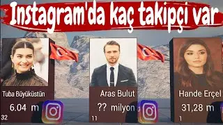Instagram'da en fazla takipçisi olan aktör kim
